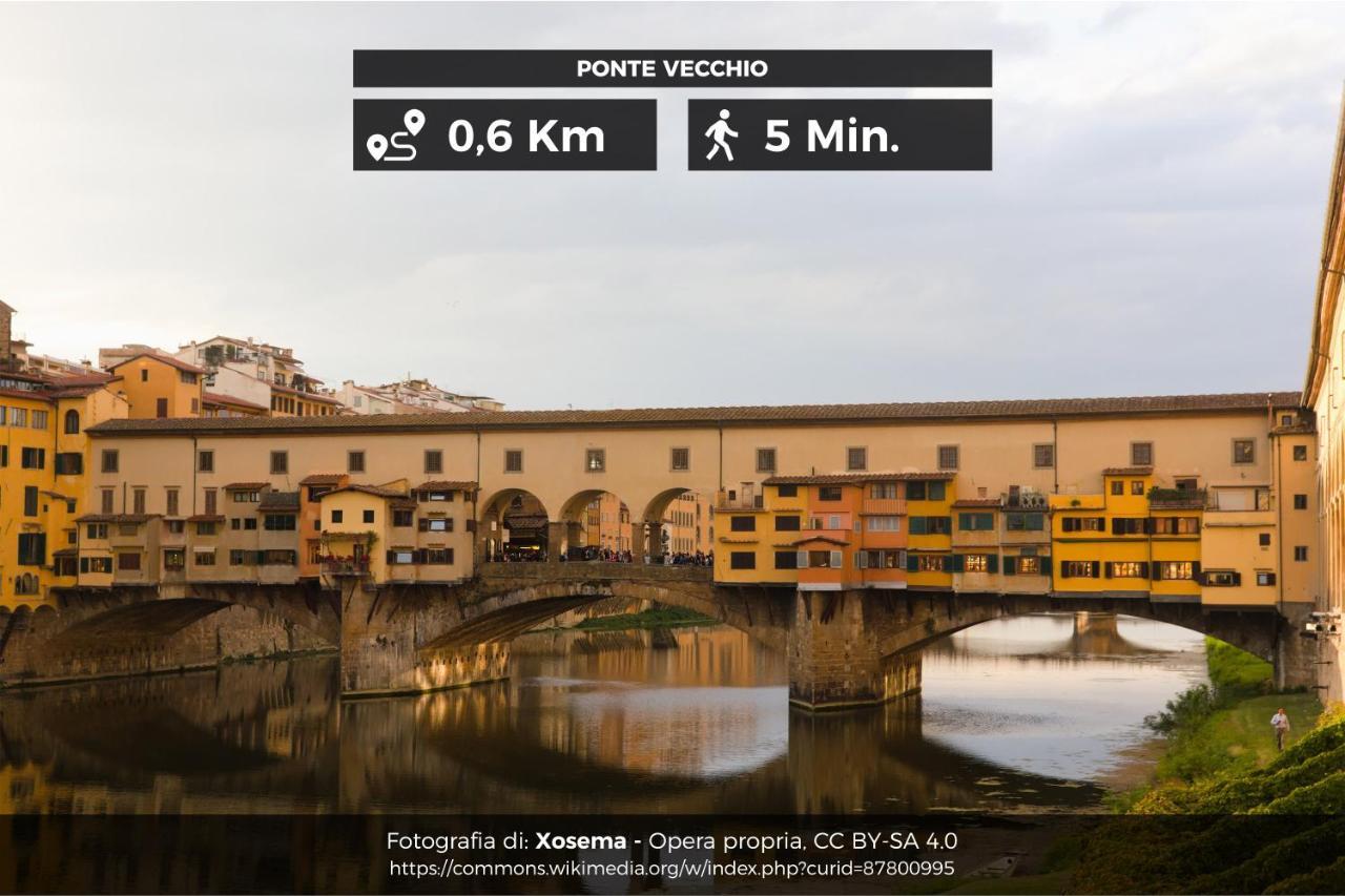 Il Cuore Di Firenze + Corte Privata+ Wifi+Ac Luaran gambar